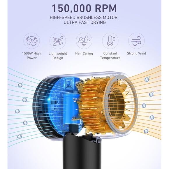 NWT Silver High-Speed Brushless Motor Negative Ionic Hair Dryer Diffuser Nozzle - Picture 3 of 9